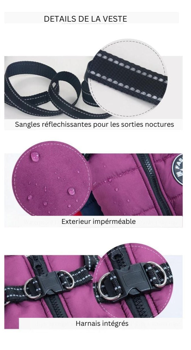 Veste imperméable pour chien Parcemo™